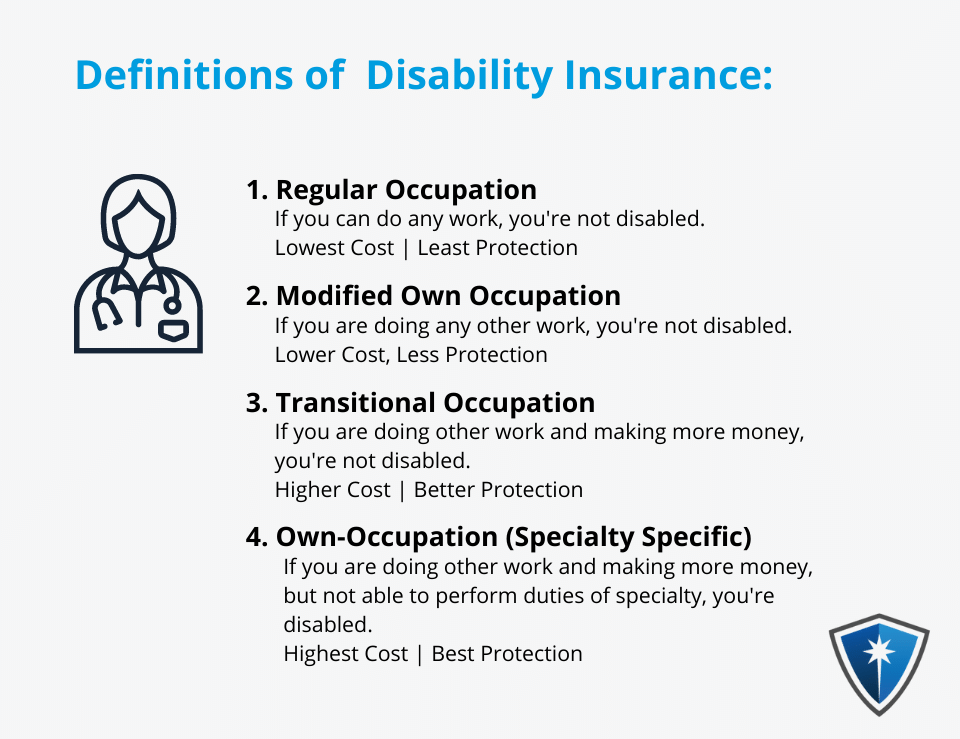 Different definitions of disability for disability insurance policy.