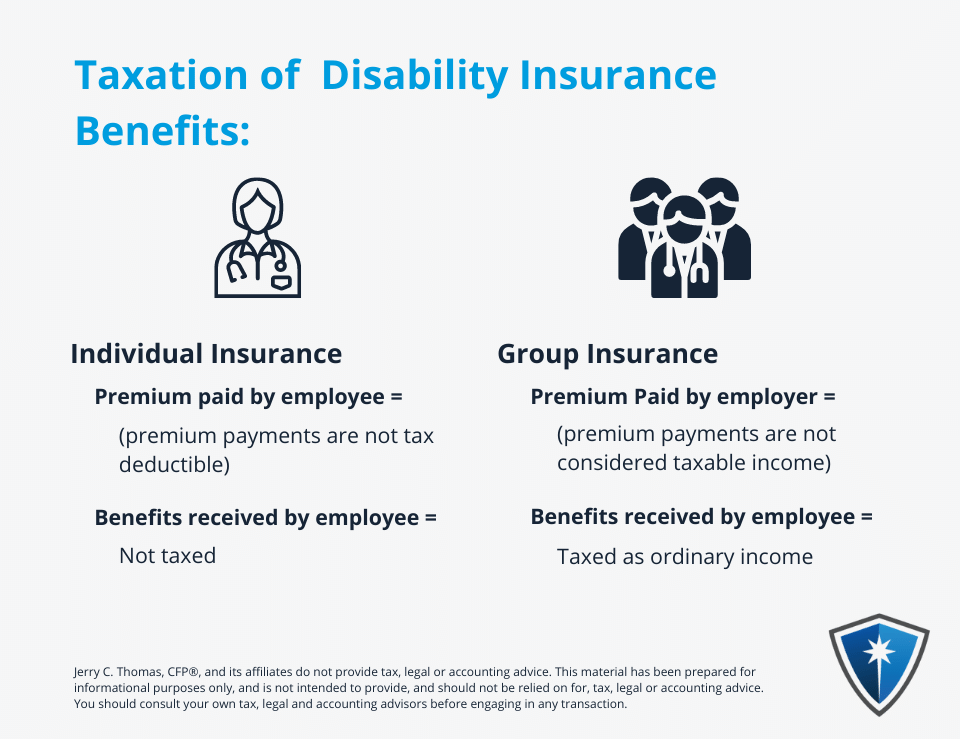 Taxation of Disability Insurance Premiums and Benefits