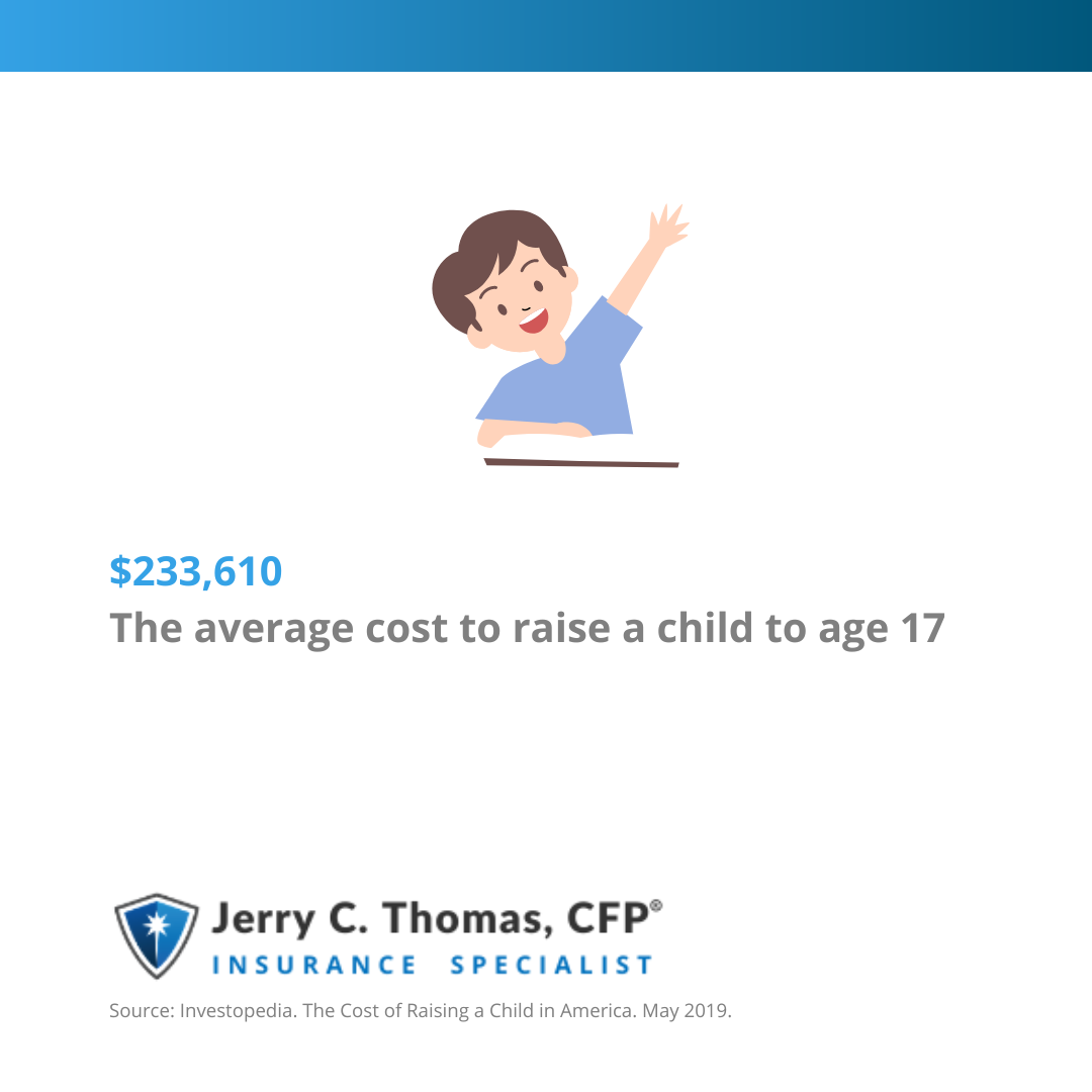 $233,610 The average cost to raise a child to age 17