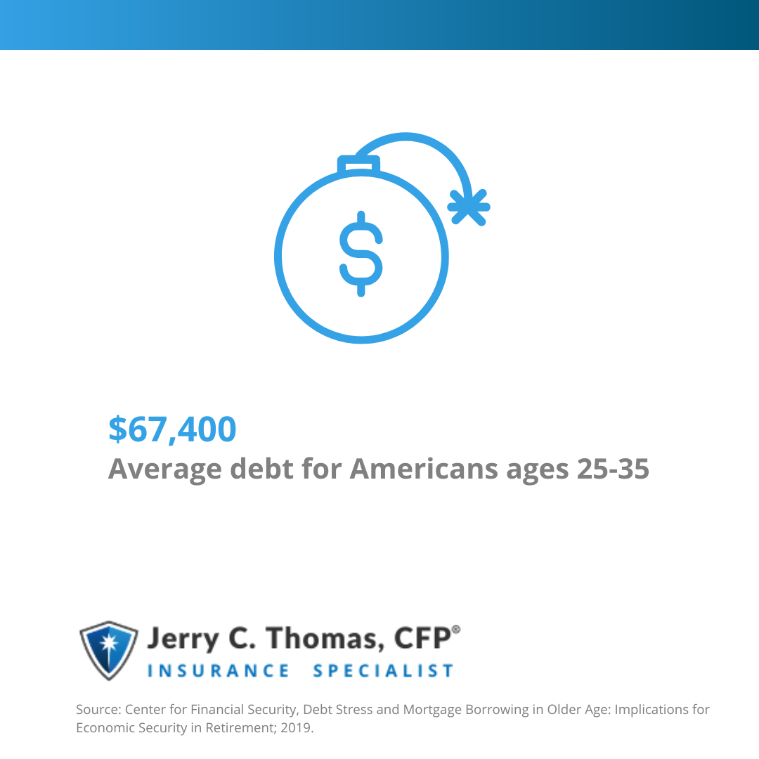 Average debt for Americans ages 25-35